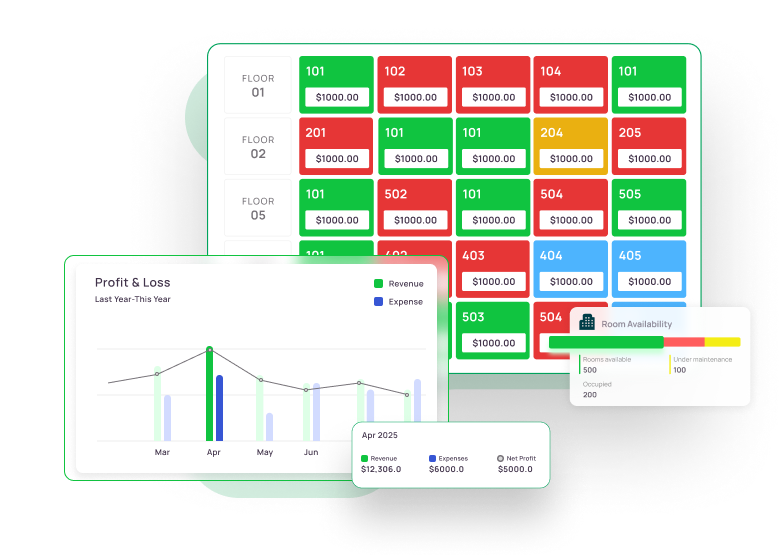 Customized Reporting Illustration